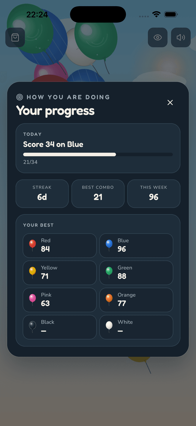 The Your progress panel: today's challenge, Score 34 on Blue at 21 of 34, a six-day streak, best combo and weekly pops, and a personal best per colour.